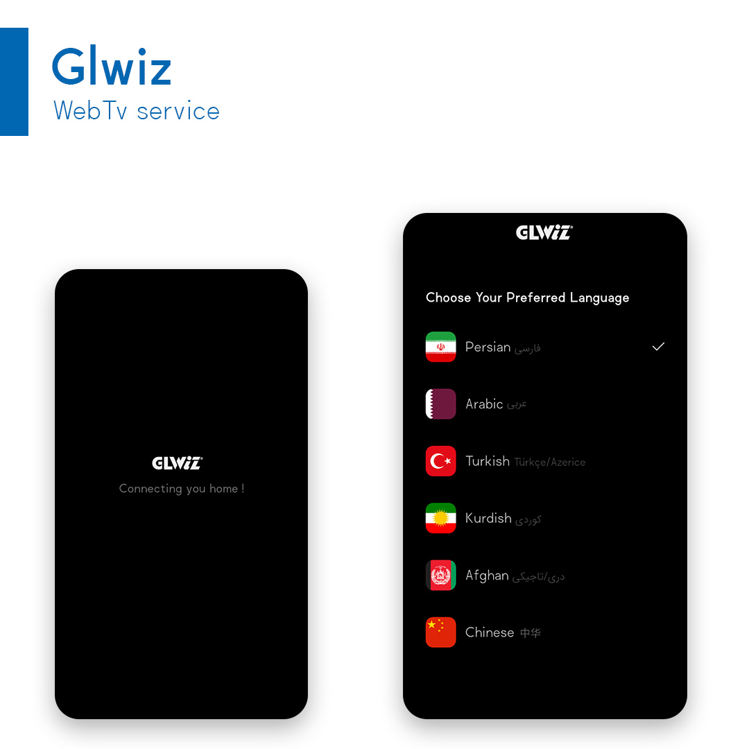 glwiz